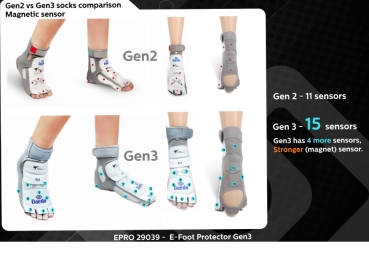 Preview: Daedo WT Taekwondo Sensor Socke EPRO 29039 - GEN3